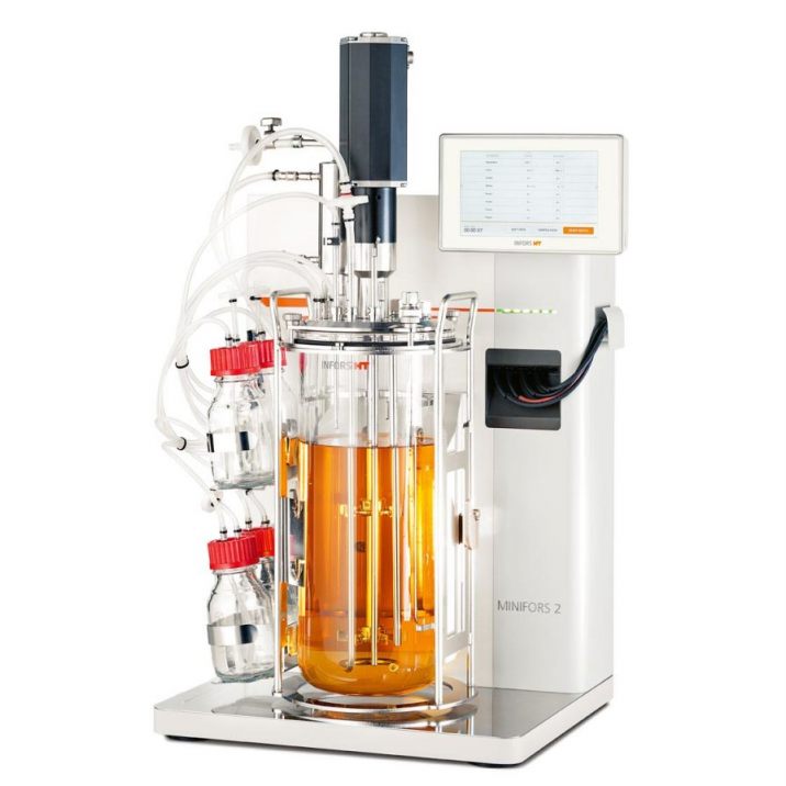 INFORS ������_ʽ�˜ʰl(f��)�͹�