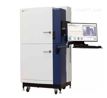 FLIPR Penta��ͨ�����r�ɹ�z�y����ϵ�y(t��ng)