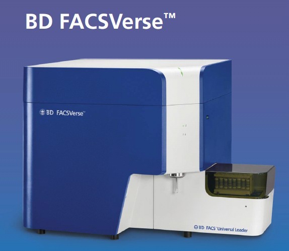 BD FACSVerse��ʽ�����x