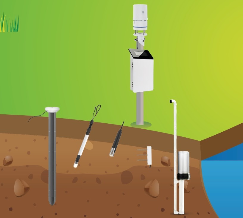 ZL6 ������ˮ����ˮ�ݱO(ji��n)�yϵ�y(t��ng)