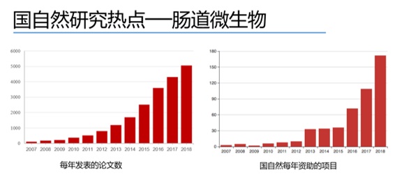 ����Ȼ�о����c(di��n)