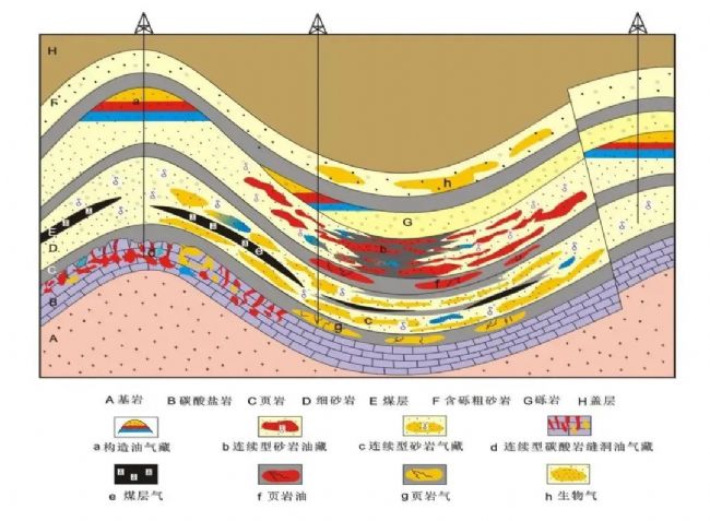 掃描電鏡樣品制備——離子研磨儀處理頁巖樣品