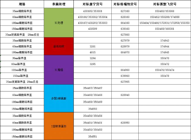 ���B(y��ng)�� �������B(y��ng)�� �������B(y��ng)�� �����